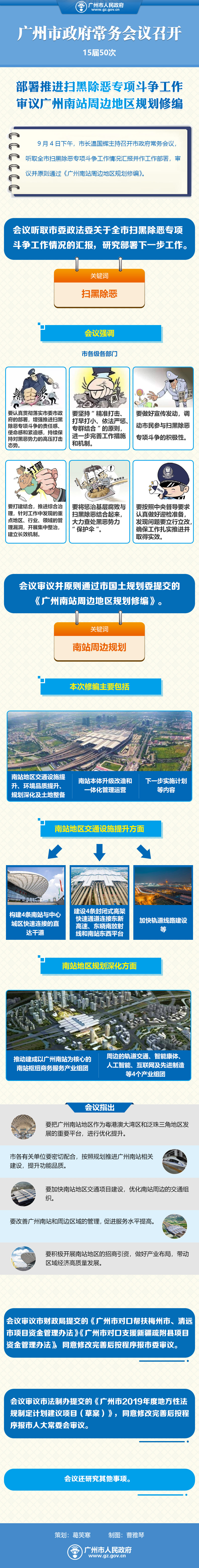 市府網-常務會議0905