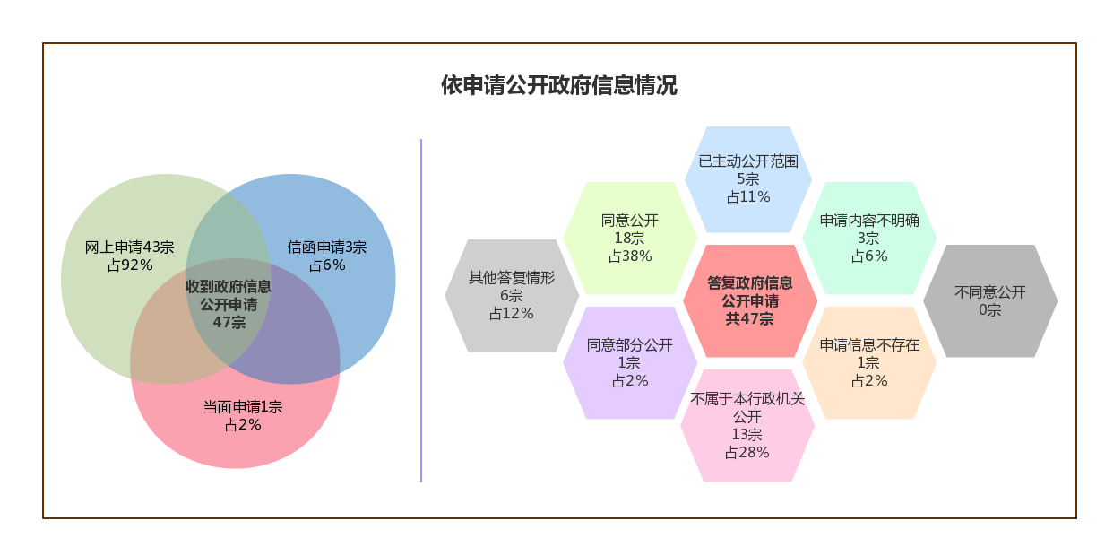 /website-webapp/ewebeditor/uploadfile/20190221155059983