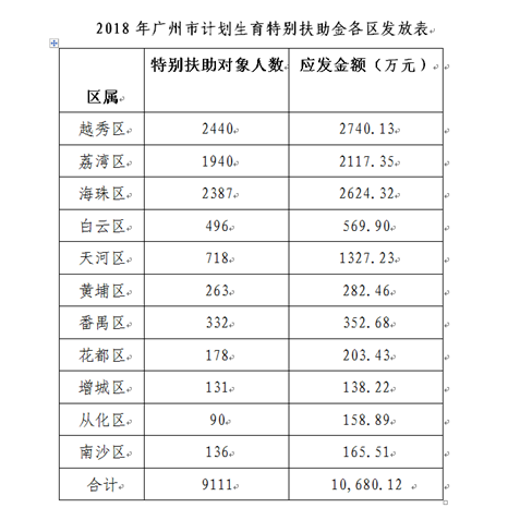 /website-webapp/ewebeditor/uploadfile/20190604171316312001