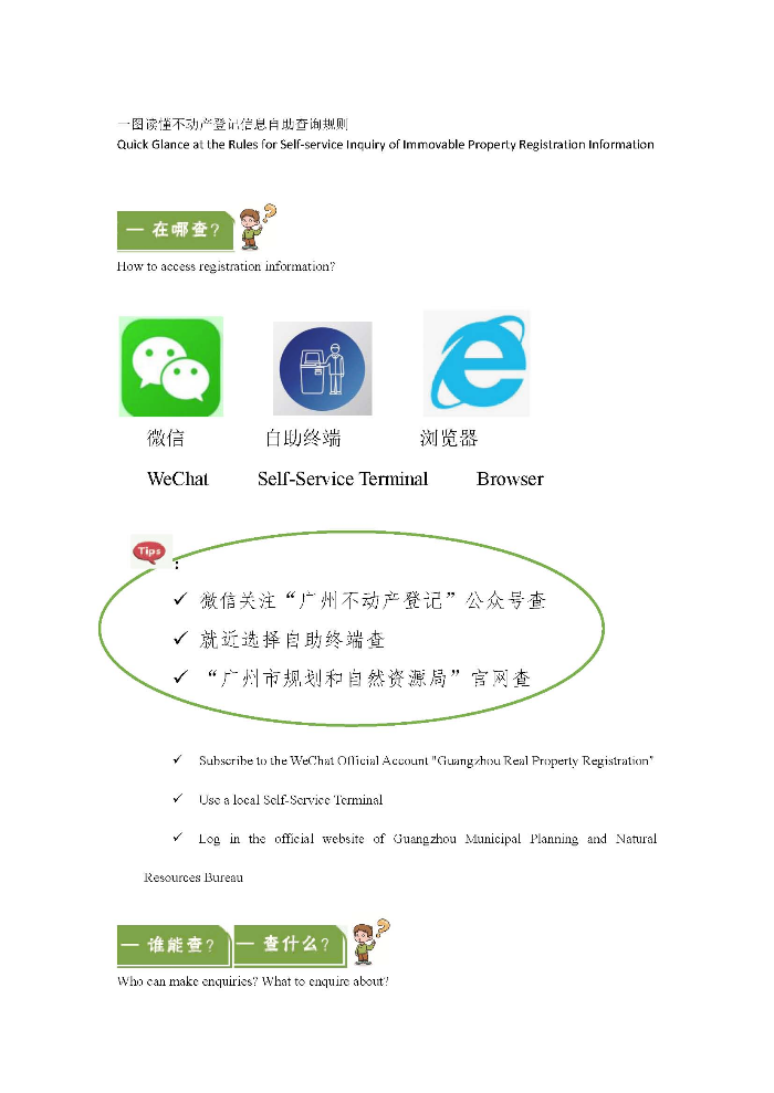 一圖讀懂不動產登記信息自助查詢規則 2020-02-28 _Page_1.jpg