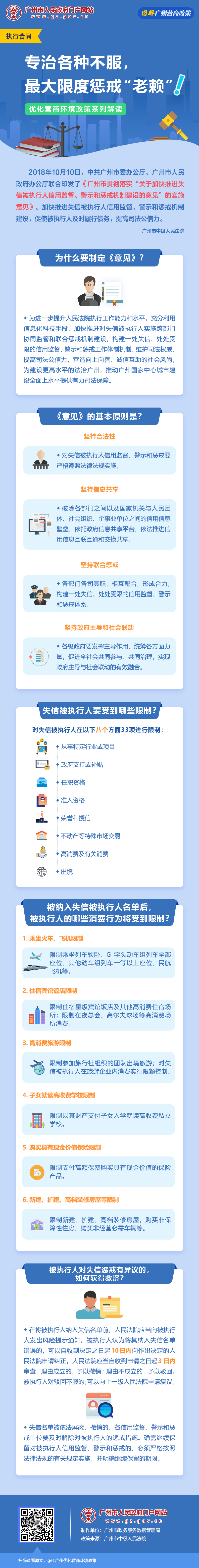 20廣州市貫徹落實“關于加快推進失信被執行人信用監督、警示和懲戒機制建設的意見”的實施意見.jpg