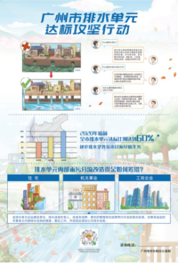 廣州用“繡花功夫”治水  提升城市精細化管理水平4185.png