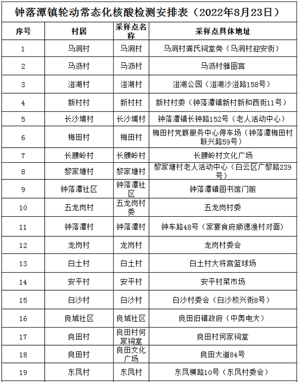 1661393907758011986.png view后19.png