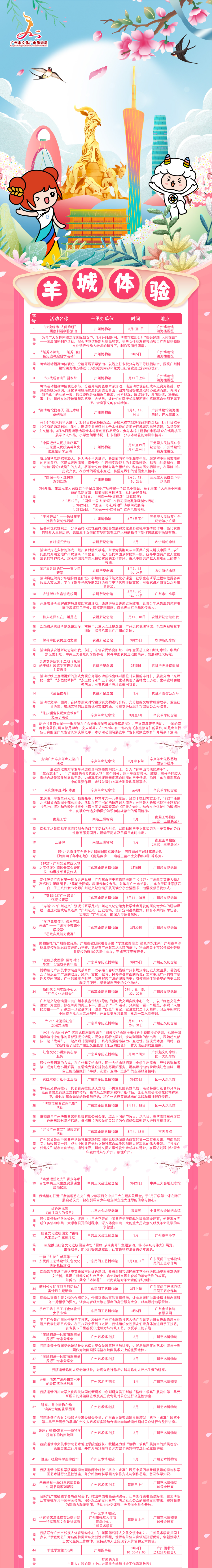 2023三月長(zhǎng)圖-羊城體驗(yàn)-1_1.jpg