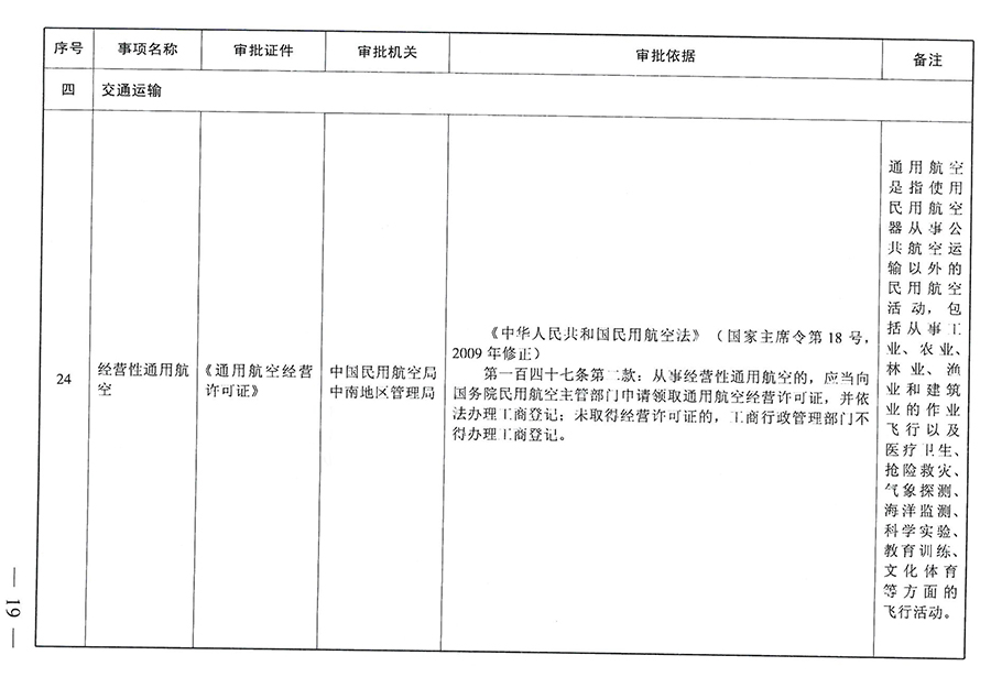 SKMBT_42315012310130_0018