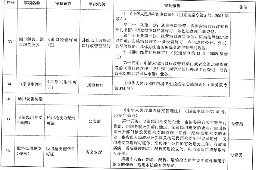 SKMBT_42315012310130_0022