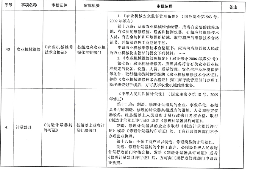 SKMBT_42315012310130_0025