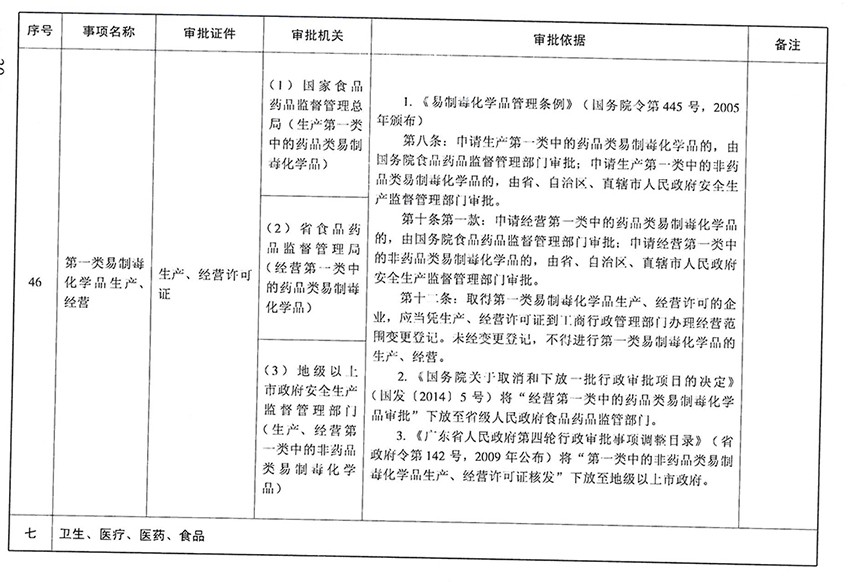 SKMBT_42315012310130_0029