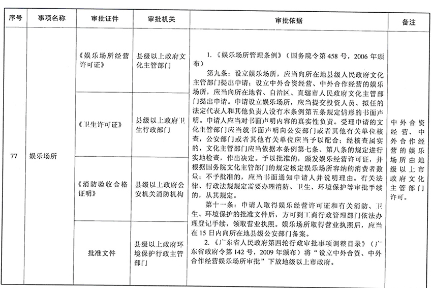 SKMBT_42315012310130_0045