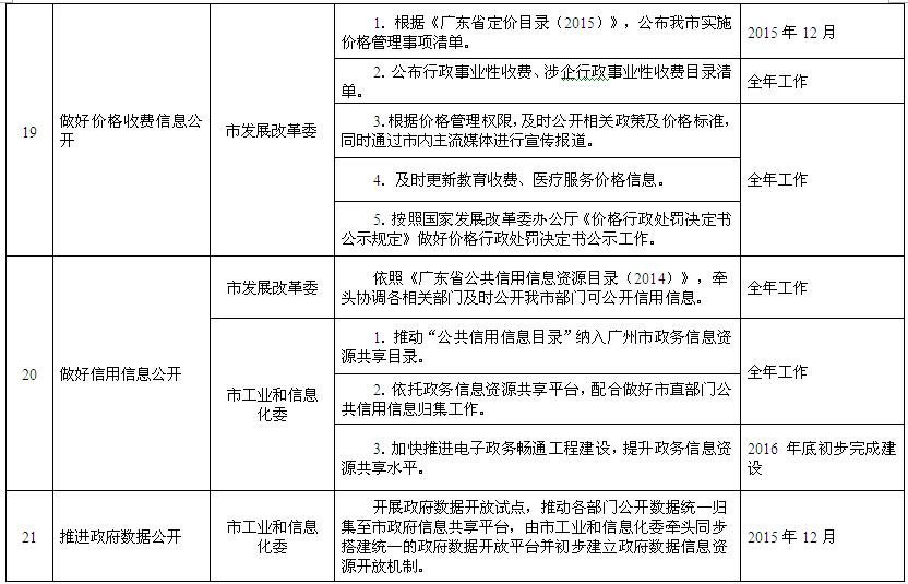 /website-webapp/ewebeditor/uploadfile/20150930123607950