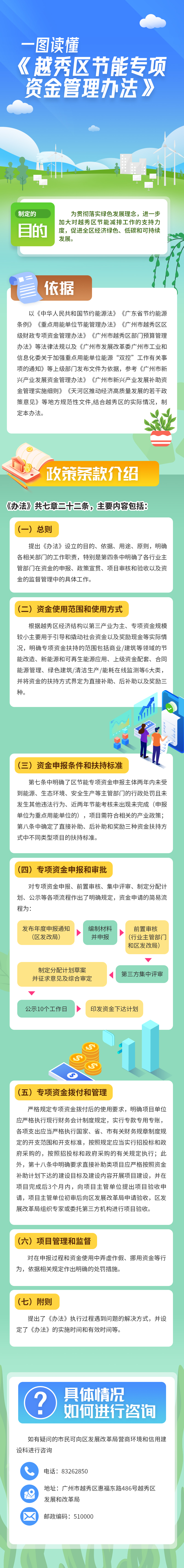 《越秀區節能專項-資金管理辦法》政策解讀長圖20210825-最終稿.jpg