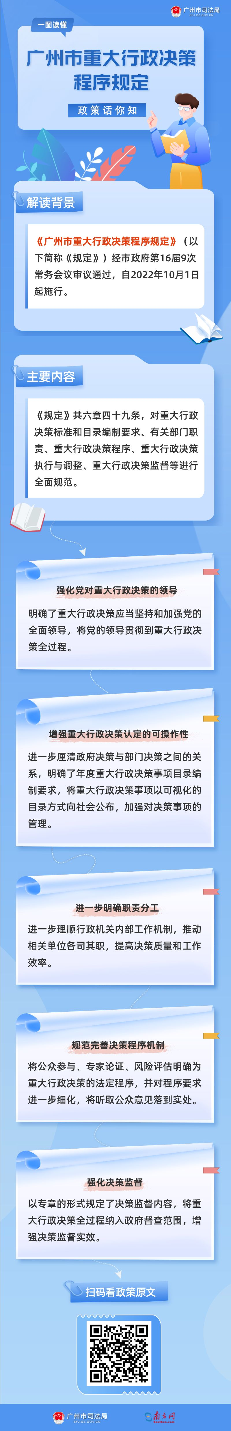重大行政決策程序規定.png