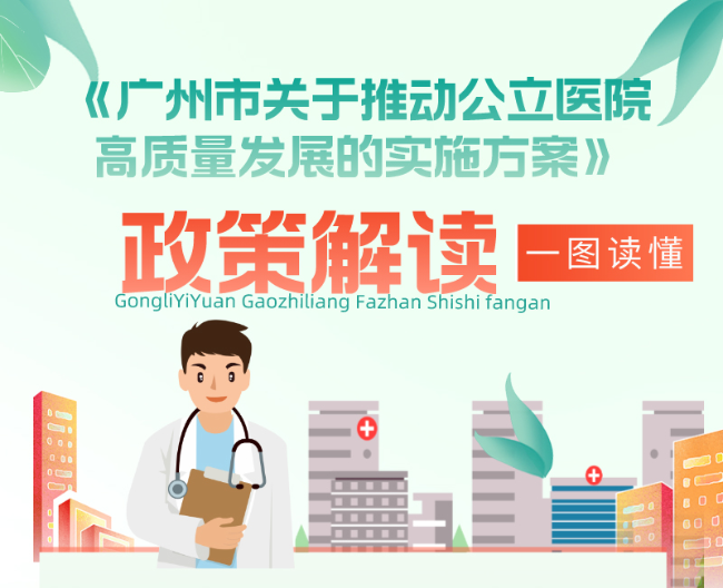 【一圖讀懂】《廣州市關(guān)于推動(dòng)公立醫(yī)院高質(zhì)量發(fā)展的實(shí)施方案》