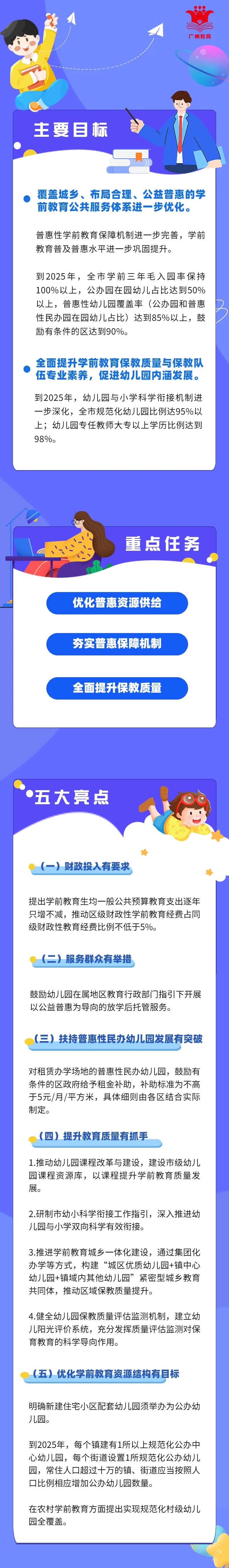 一圖部分 廣州市“十四五”學前教育發展提升行動計劃.jpg