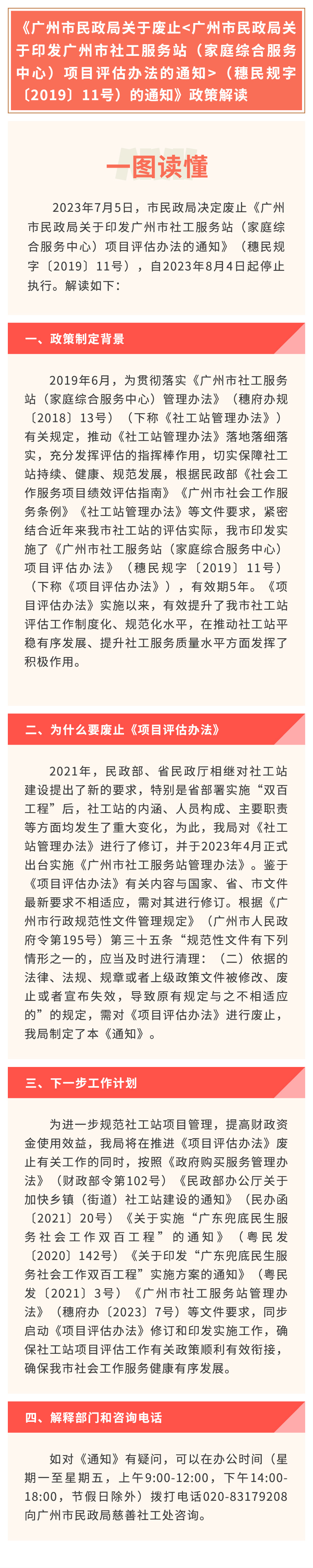 【一圖讀懂】《廣州市民政局關于廢止（穗民規字〔2019〕11號）的通知》政策解讀.jpg