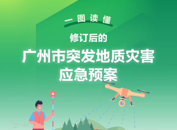 【一圖讀懂】《廣州市突發地質災害應急預案》
