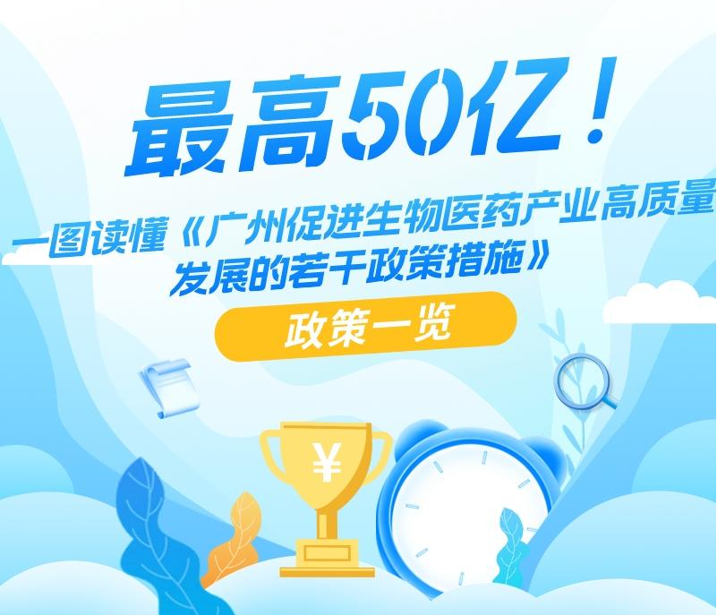 【一圖讀懂】《廣州促進(jìn)生物醫(yī)藥產(chǎn)業(yè)高質(zhì)量發(fā)展的若干政策措施》