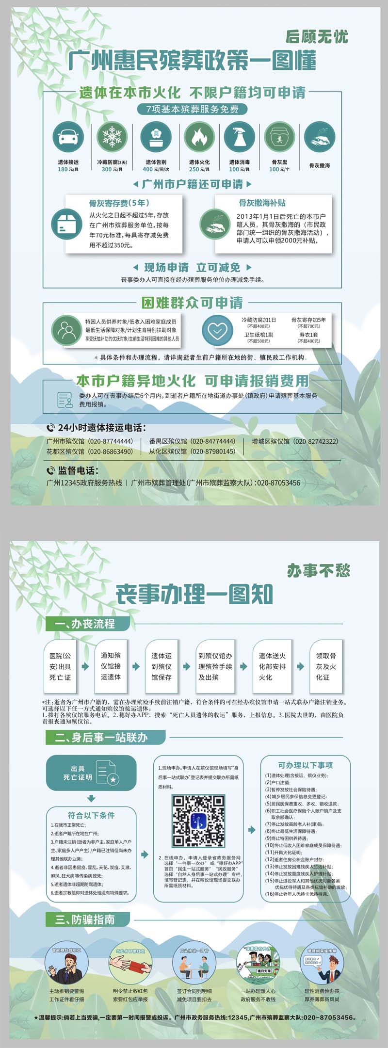 附件5.惠民政策一圖懂  喪事辦理一圖知(豎).jpg
