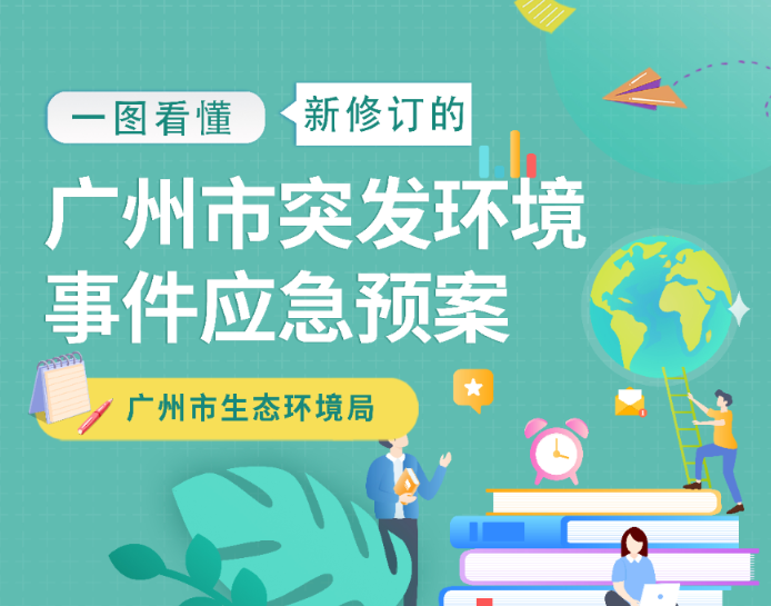 【一圖讀懂】廣州市突發(fā)環(huán)境事件應(yīng)急預(yù)案的政策解讀