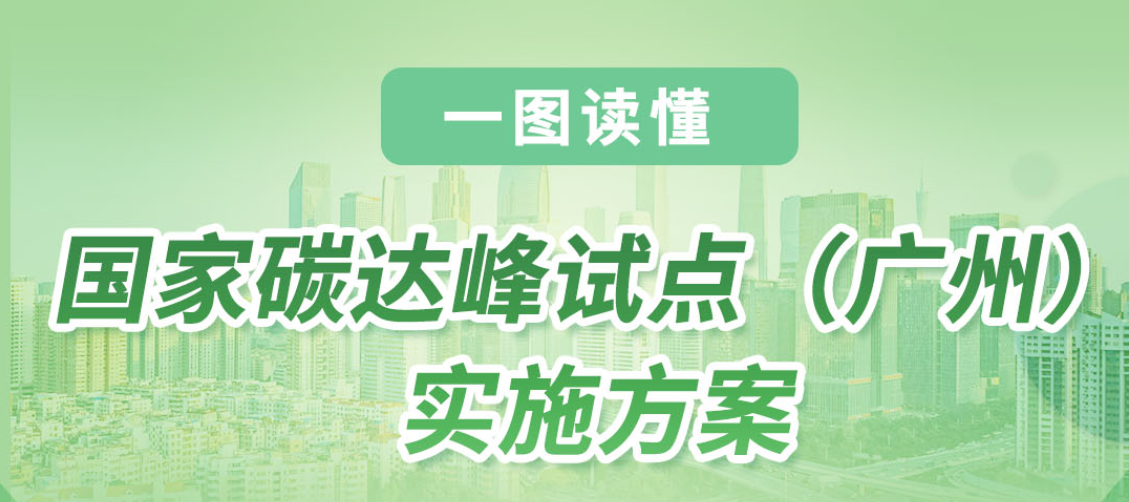 【一圖讀懂】《國家碳達峰試點（廣州）實施方案》