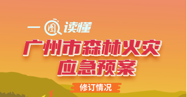 【一圖讀懂】《廣州市森林火災應急預案》