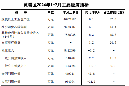 轉(zhuǎn)存圖片