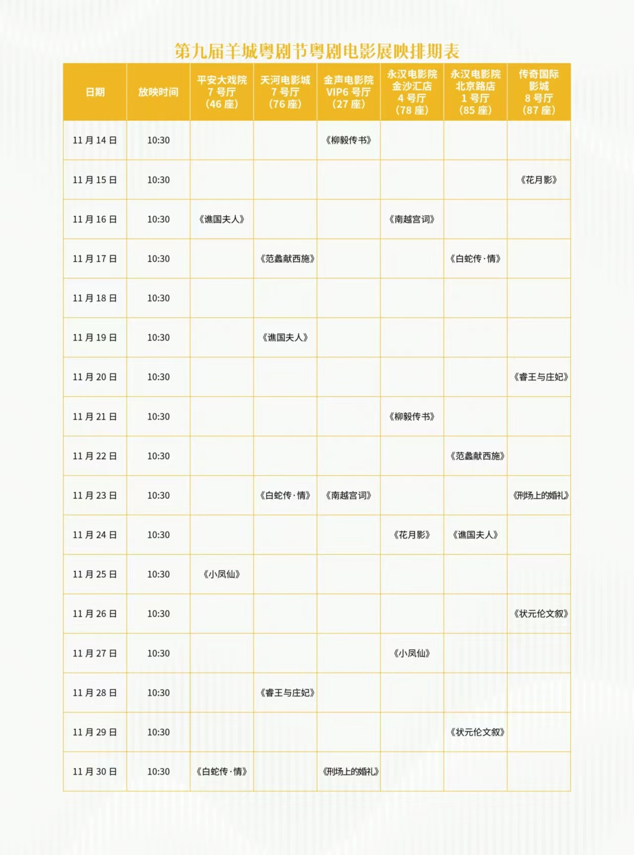 第九屆羊城粵劇節(jié)優(yōu)秀劇目展演排期表 (2).jpg
