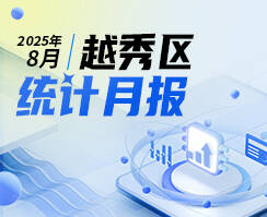 2025年8月越秀區(qū)統(tǒng)計數(shù)據(jù)