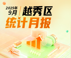 越秀區(qū)2025年9月統(tǒng)計數(shù)據(jù)