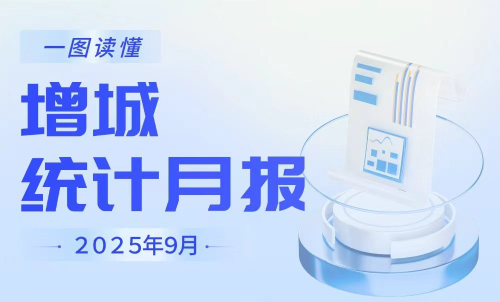 2025年9月增城統(tǒng)計數(shù)據(jù)圖解